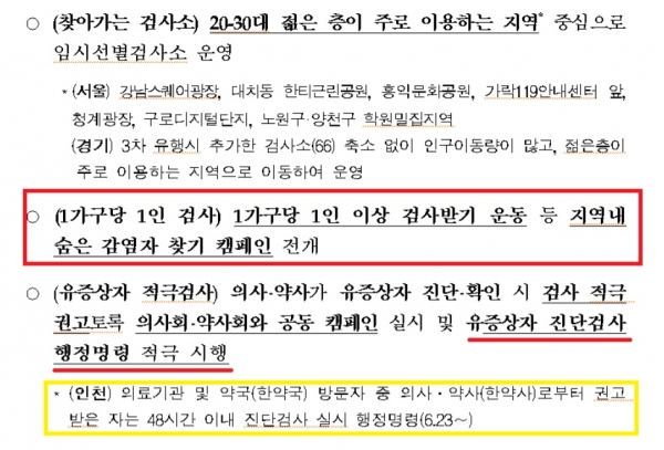 공문 내용에  '20-30대'라는 단어를 수차례  강조하면서 마치 바이러스의 전파 주범이 '20-30대' 라는 인식을 심어주고 있다.  