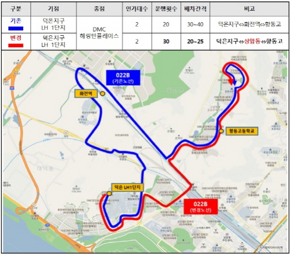 변경된 022B번 마을버스 노선도. 덕은지구에서 향동고등학교로 통학하는 학생들의 교통편의가 대폭 개선된 조감도(사진=고양시)