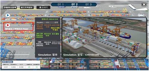 항만 디지털 트윈 플랫폼 적용 예시[BPA 제공]